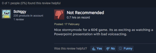 Illustration for article titled Street Fighter V, As Told by Steam Reviews